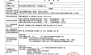 公  示