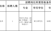 淮北师范大学2023年度美术专业技术人员招聘考核公告