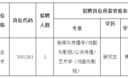 2023年度淮北师范大学第二批公开招聘高层次人才公告