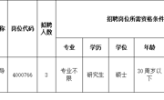 淮北师范大学2024年专职辅导员岗位招聘考核公告