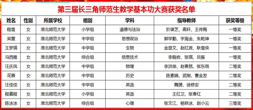 3145c10f70b642ff94f6cbb080e6708a.png