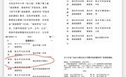 淮师大附小教师和学生获奖喜报