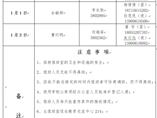 淮北师范大学(相山校区)党政办公室 2023年元旦假期值班表