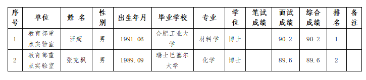 f4df1a9c2c4549b4a8f66e712a5491f6.png f4df1a9c2c4549b4a8f66e712a5491f6.png