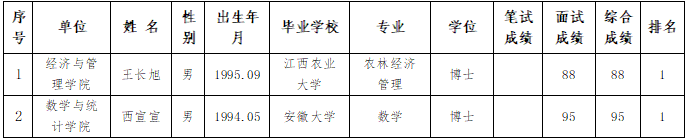 ceb63db05e0749788d6e097a71f26769.jpg ceb63db05e0749788d6e097a71f26769.jpg