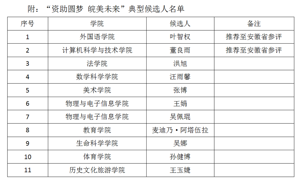 6d701e6fbbe34de5b6a0b525d971702f.png 6d701e6fbbe34de5b6a0b525d971702f.png